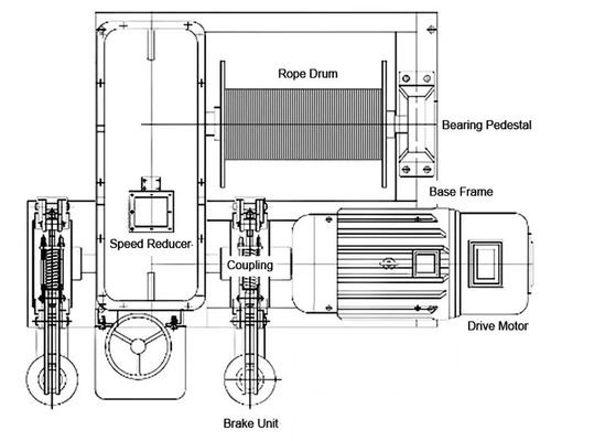 3 Tonnen 5 Tonnen 10 Tonnen 15 Tonnen 16 Tonnen elektrische Drahtseil-Winch für das Heben
