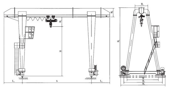 10-40m Spannen-mobile Hebemaschine Crane Single Girder Tyre 10 Ton Gantry Crane
